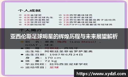 亚西伦斯足球明星的辉煌历程与未来展望解析